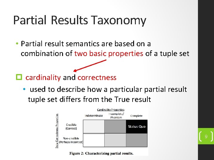 Partial Results Taxonomy • Partial result semantics are based on a combination of two