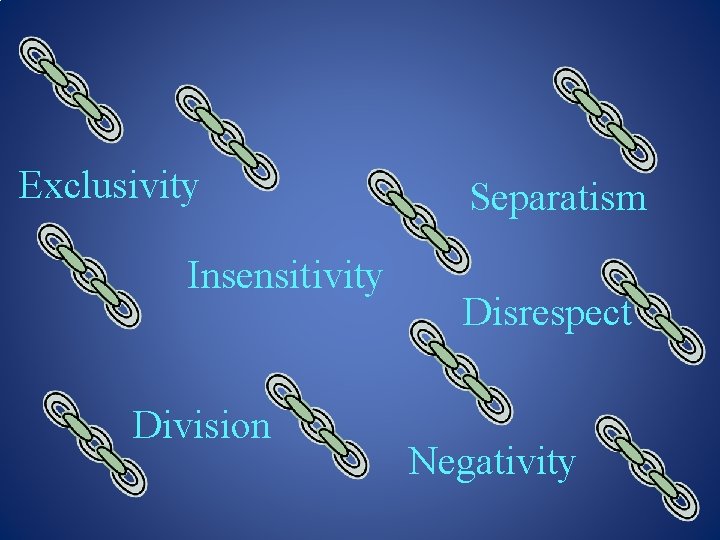 Exclusivity Insensitivity Division Separatism Disrespect Negativity 