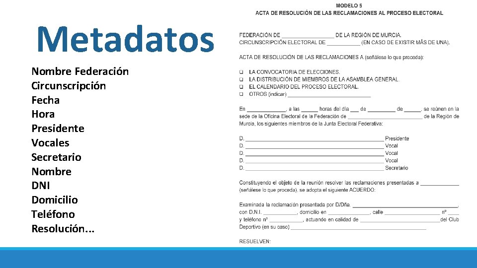 Metadatos Nombre Federación Circunscripción Fecha Hora Presidente Vocales Secretario Nombre DNI Domicilio Teléfono Resolución.