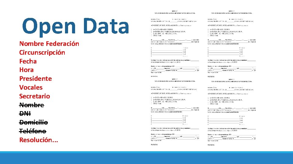 Open Data Nombre Federación Circunscripción Fecha Hora Presidente Vocales Secretario Nombre DNI Domicilio Teléfono