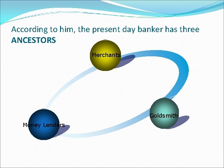 According to him, the present day banker has three ANCESTORS Merchants Goldsmith Money Lenders