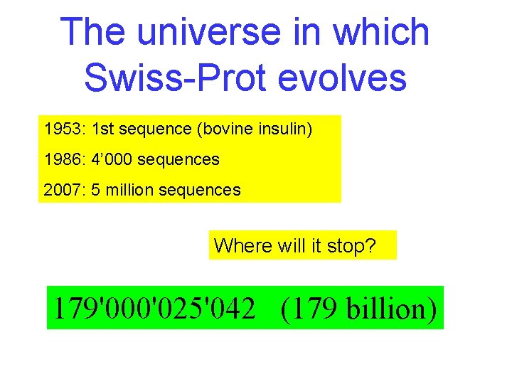 The universe in which Swiss-Prot evolves 1953: 1 st sequence (bovine insulin) 1986: 4’