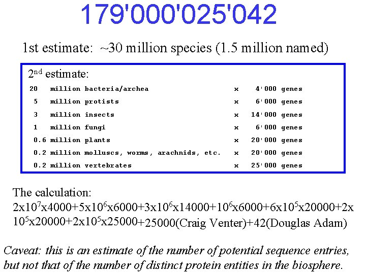 179'000'025'042 1 st estimate: ~30 million species (1. 5 million named) 2 nd estimate: