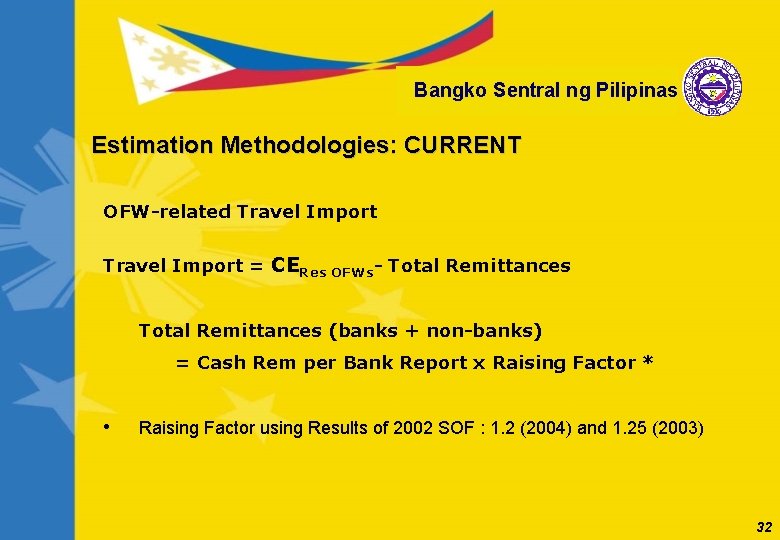 Bangko Sentral ng Pilipinas Estimation Methodologies: CURRENT OFW-related Travel Import = CERes OFWs- Total