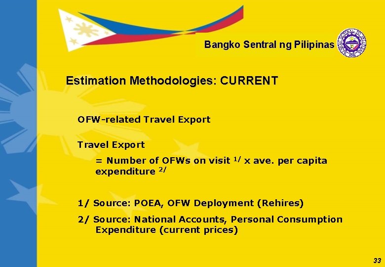 Bangko Sentral ng Pilipinas Estimation Methodologies: CURRENT OFW-related Travel Export = Number of OFWs