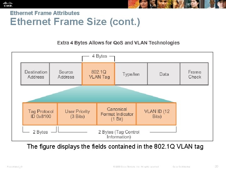 Ethernet Frame Attributes Ethernet Frame Size (cont. ) The figure displays the fields contained