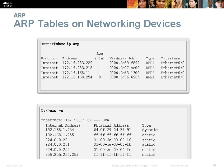 ARP Tables on Networking Devices Presentation_ID © 2008 Cisco Systems, Inc. All rights reserved.