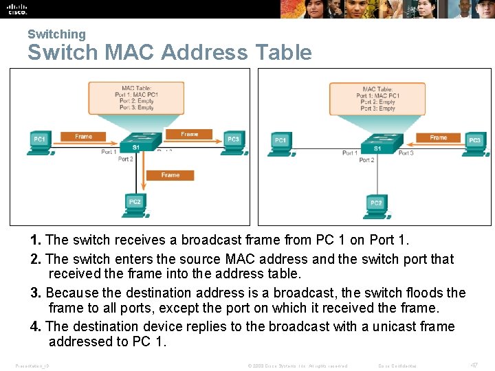 Switching Switch MAC Address Table 1. The switch receives a broadcast frame from PC