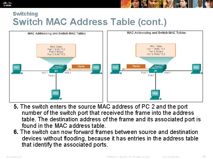 Switching Switch MAC Address Table (cont. ) 5. The switch enters the source MAC