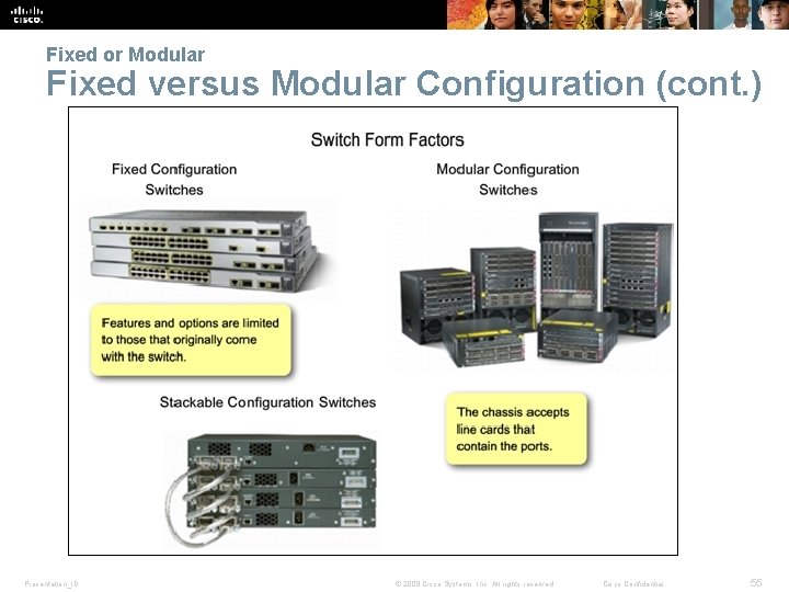 Fixed or Modular Fixed versus Modular Configuration (cont. ) Presentation_ID © 2008 Cisco Systems,