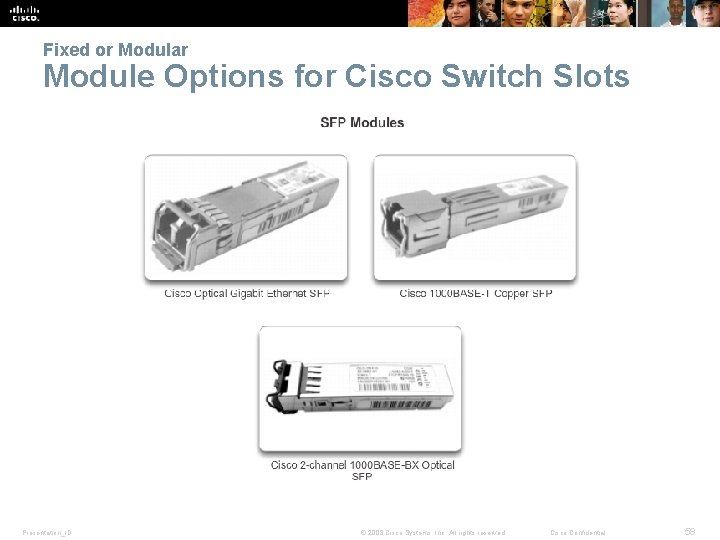 Fixed or Modular Module Options for Cisco Switch Slots Presentation_ID © 2008 Cisco Systems,