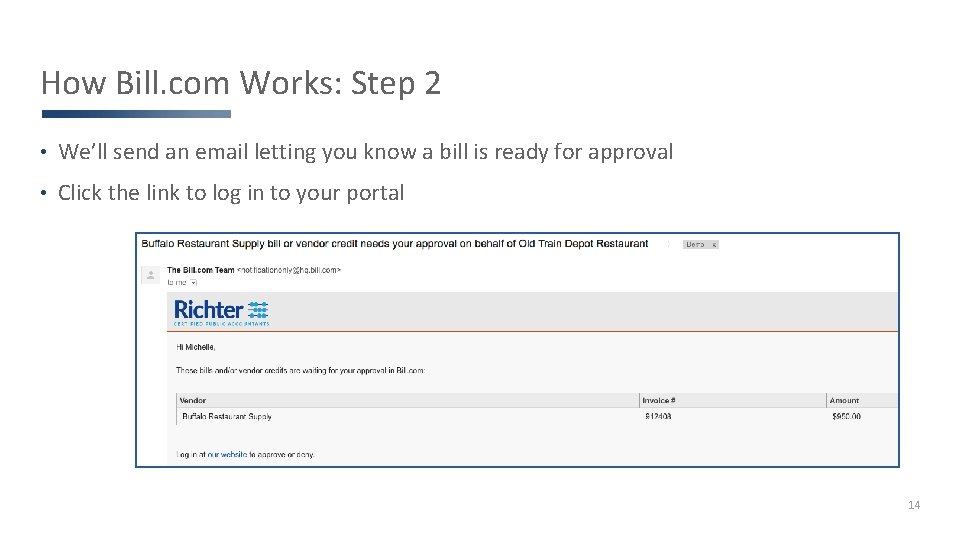 How Bill. com Works: Step 2 • We’ll send an email letting you know