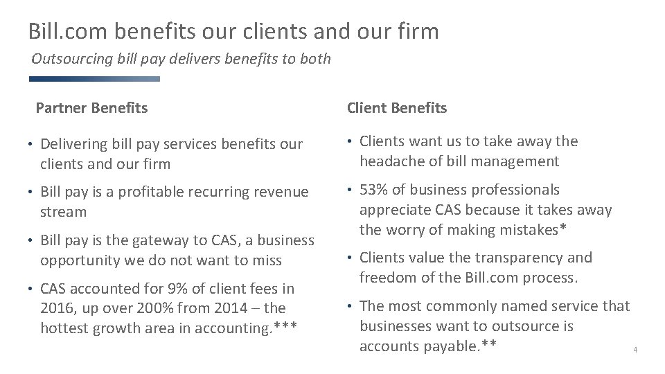 Bill. com benefits our clients and our firm Outsourcing bill pay delivers benefits to