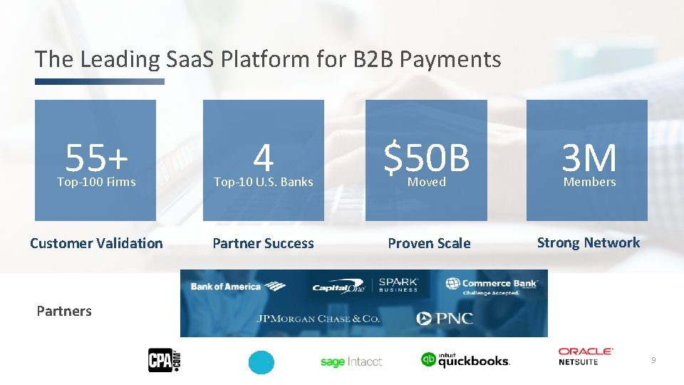 The Leading Saa. S Platform for B 2 B Payments Top-100 Firms 4 Top-10