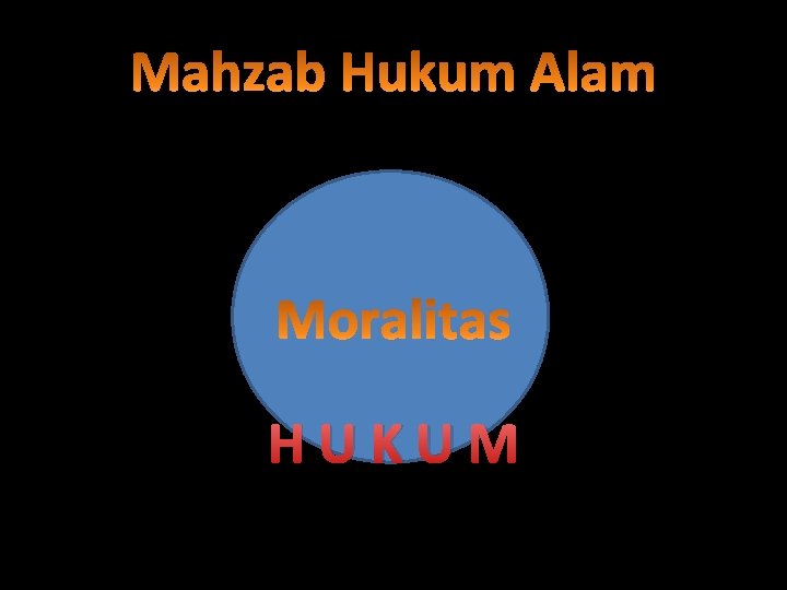 HUKUM 