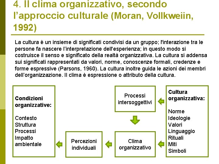 4. Il clima organizzativo, secondo l’approccio culturale (Moran, Vollkweiin, 1992) La cultura è un