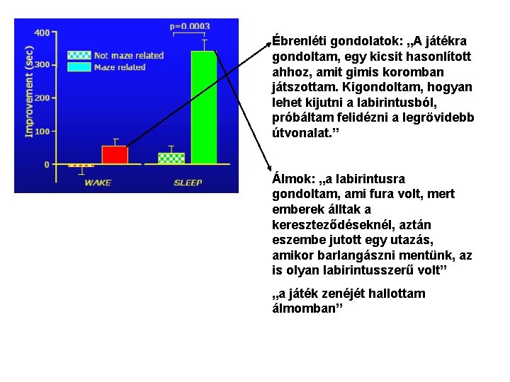 Ébrenléti gondolatok: „A játékra gondoltam, egy kicsit hasonlított ahhoz, amit gimis koromban játszottam. Kigondoltam,