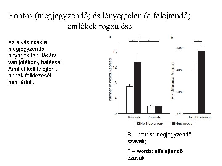 Fontos (megjegyzendő) és lényegtelen (elfelejtendő) emlékek rögzülése Az alvás csak a megjegyzendő anyagok tanulására