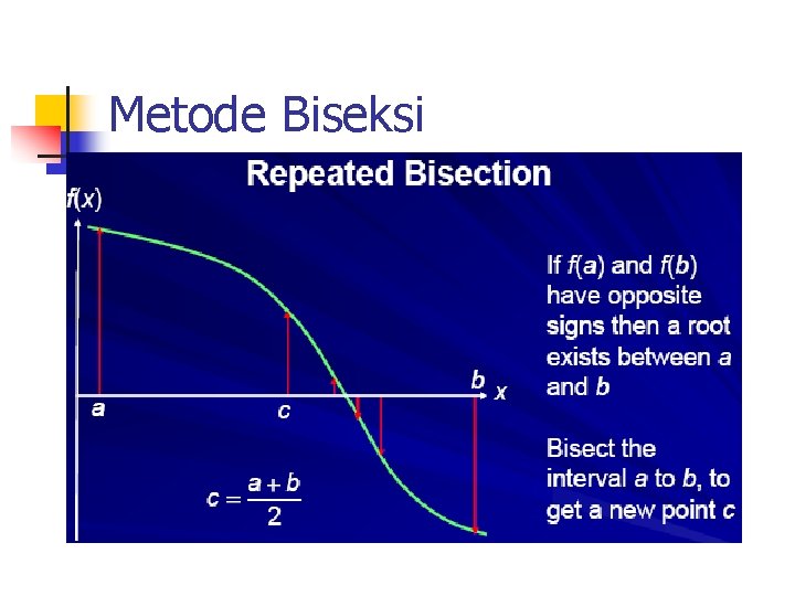 Metode Biseksi 