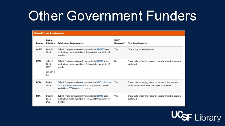 Other Government Funders 