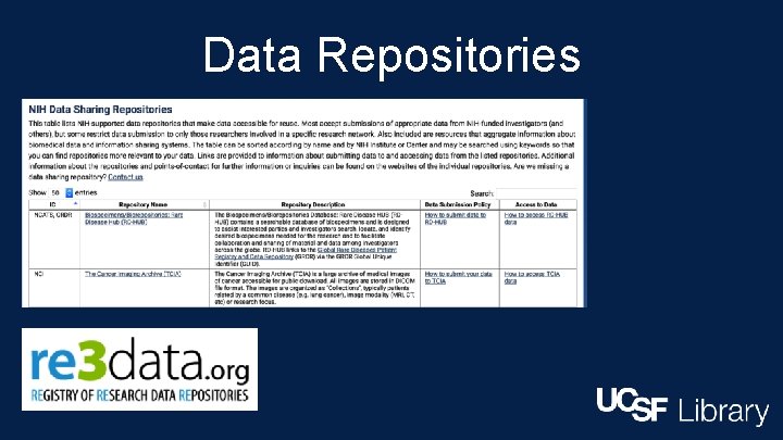 Data Repositories 