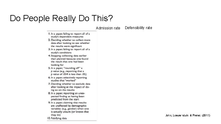 Do People Really Do This? Admission rate Defensibility rate 