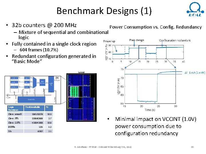 Benchmark Designs (1) • 32 b counters @ 200 MHz – Mixture of sequential