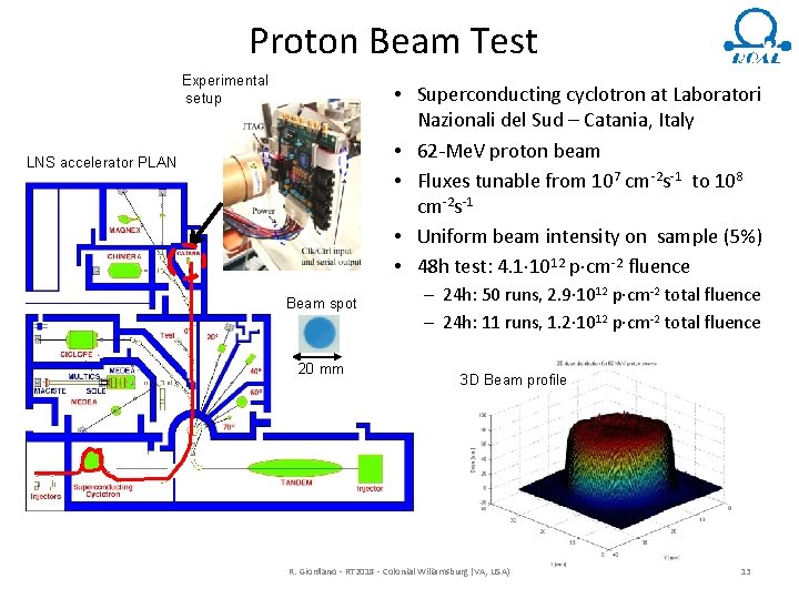 Proton Beam Test Experimental setup • Superconducting cyclotron at Laboratori Nazionali del Sud –