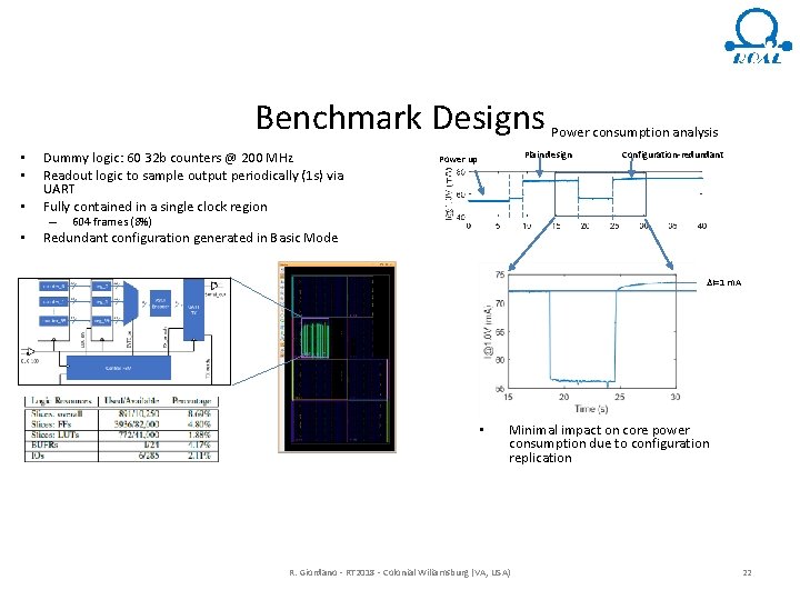 Benchmark Designs • • • Dummy logic: 60 32 b counters @ 200 MHz