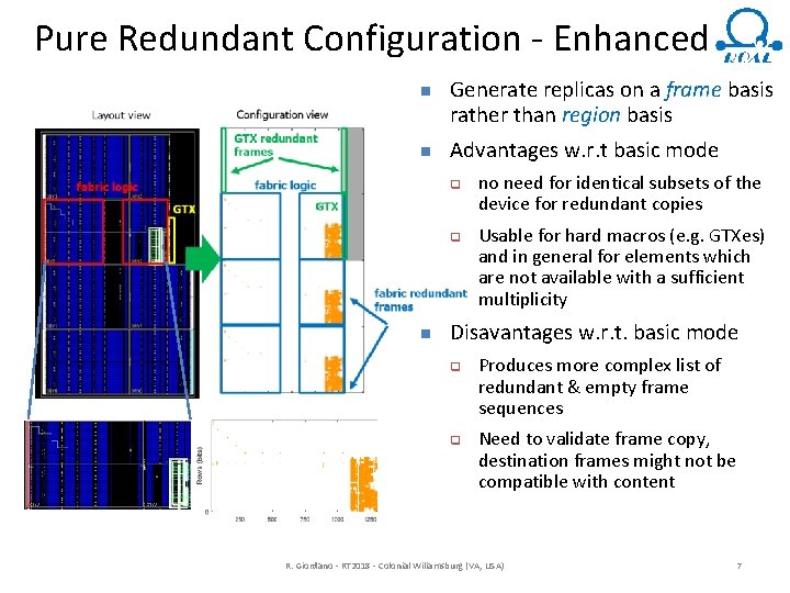 Pure Redundant Configuration - Enhanced n n Generate replicas on a frame basis rather