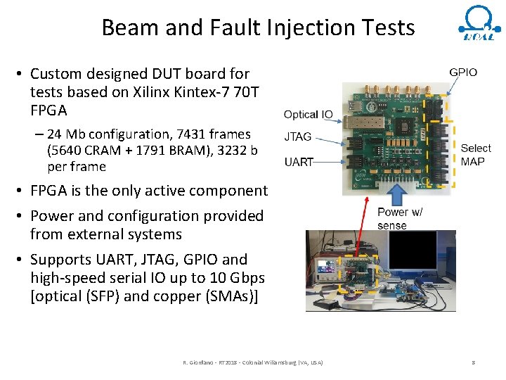 Beam and Fault Injection Tests • Custom designed DUT board for tests based on