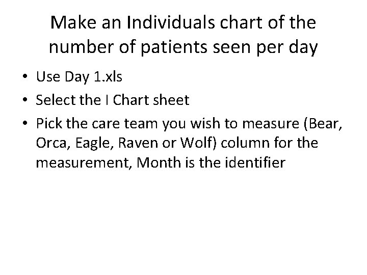Make an Individuals chart of the number of patients seen per day • Use