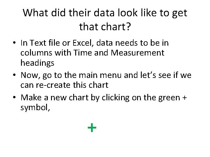 What did their data look like to get that chart? • In Text file