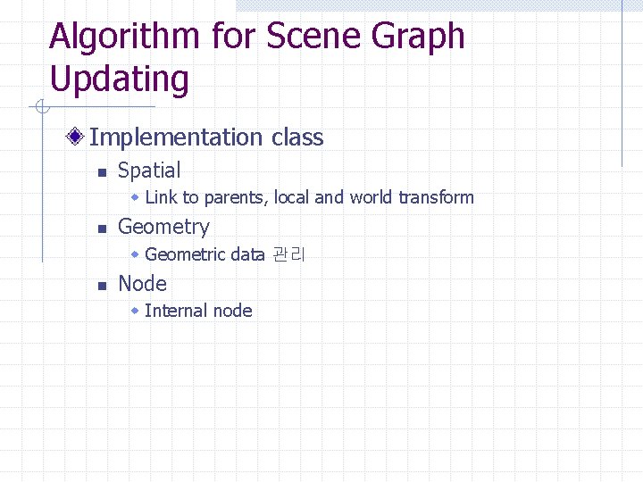 Algorithm for Scene Graph Updating Implementation class n Spatial w Link to parents, local