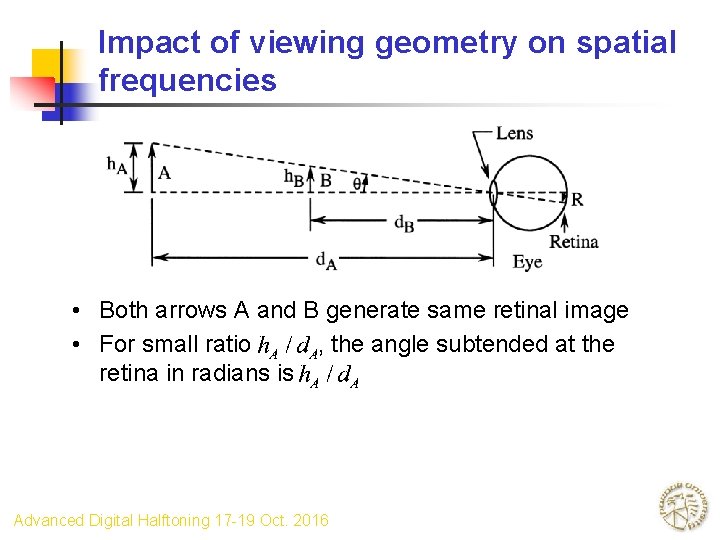 Impact of viewing geometry on spatial frequencies • Both arrows A and B generate