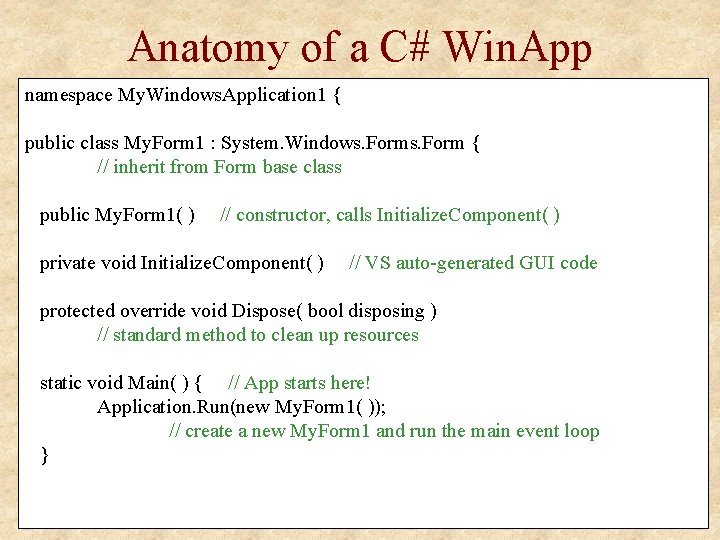 Anatomy of a C# Win. App namespace My. Windows. Application 1 { public class Anatomy of a C# Win. App namespace My. Windows. Application 1 { public class