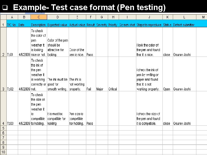 q Example- Test case format (Pen testing) Fail 