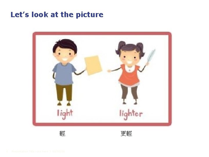 Let’s look at the picture 輕 4 Presentation Title runs here l 00/00/00 更輕