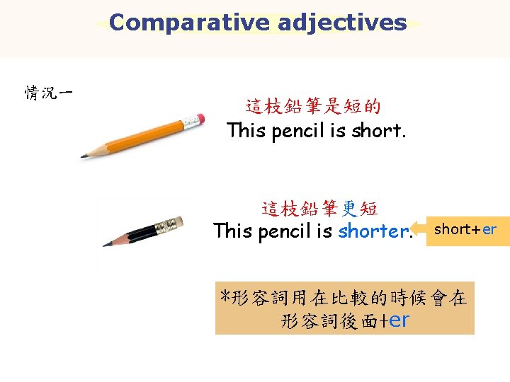 Comparative adjectives 情況一 這枝鉛筆是短的 This pencil is short. 這枝鉛筆更短 This pencil is shorter. short+er