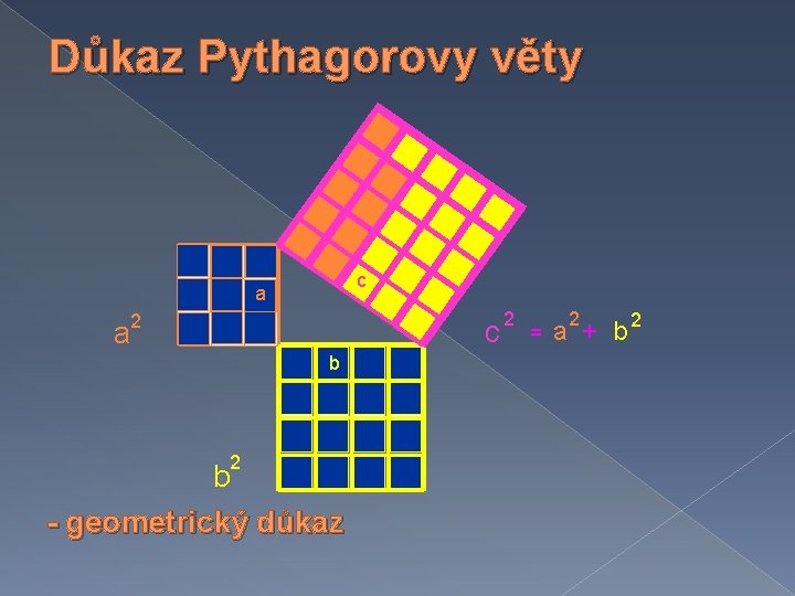 Důkaz Pythagorovy věty c a 2 c a b 2 b - geometrický důkaz