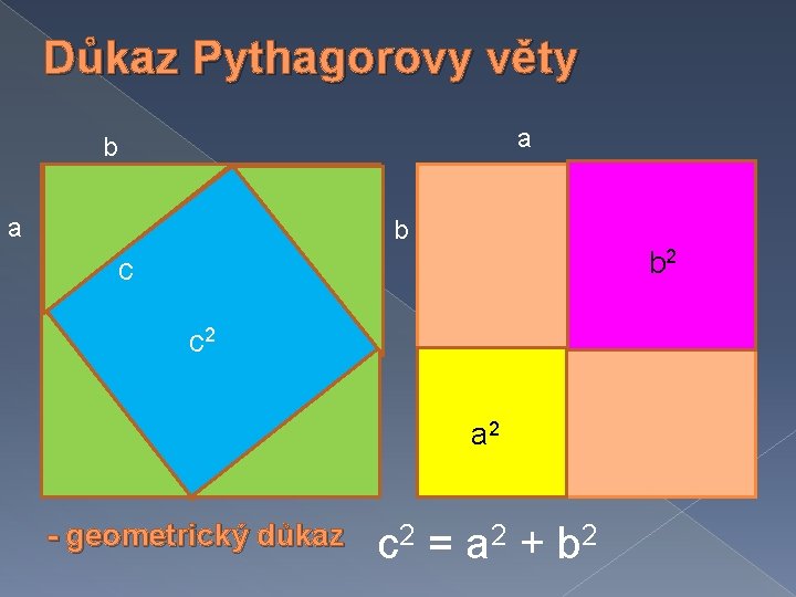 Důkaz Pythagorovy věty a b b 2 c c 2 a 2 - geometrický