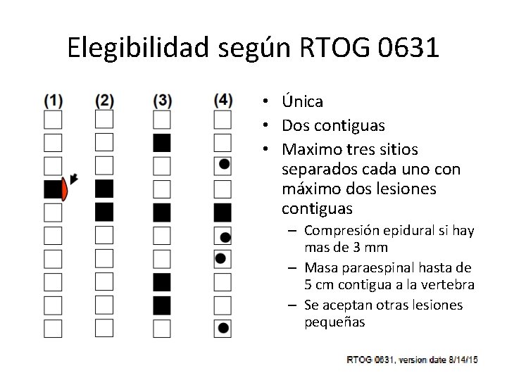 Elegibilidad según RTOG 0631 • Única • Dos contiguas • Maximo tres sitios separados