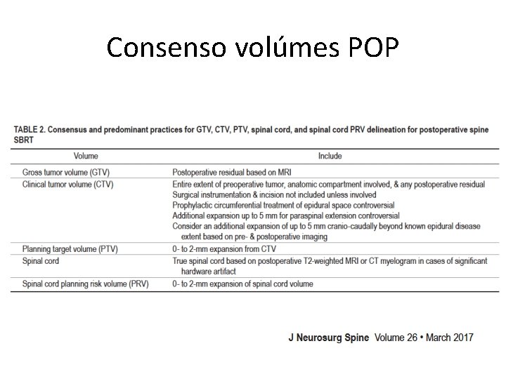 Consenso volúmes POP 