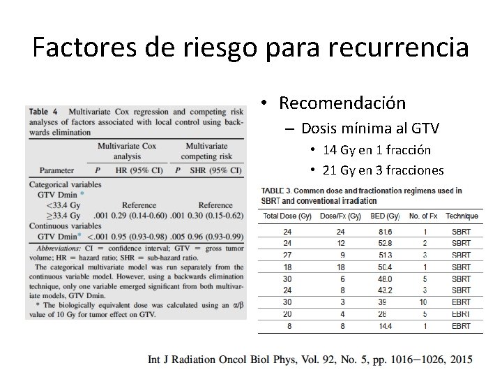 Factores de riesgo para recurrencia • Recomendación – Dosis mínima al GTV • 14