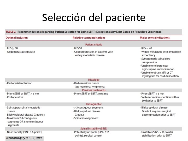 Selección del paciente 
