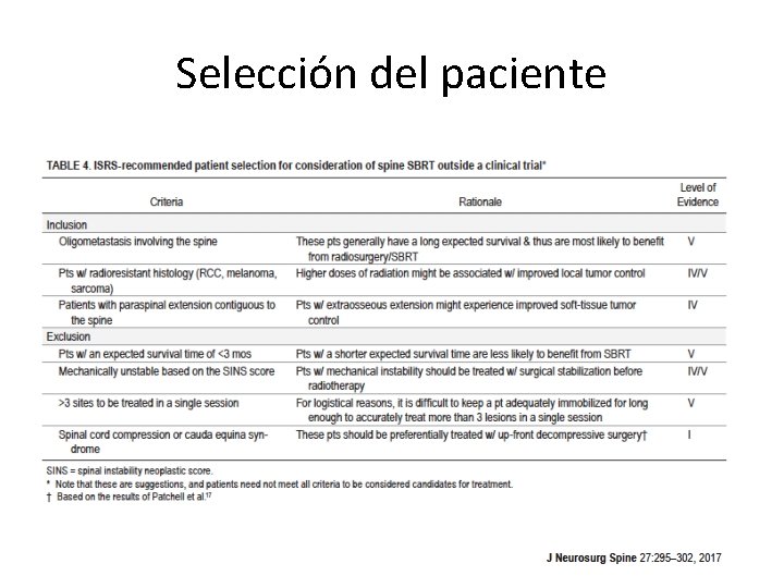 Selección del paciente 