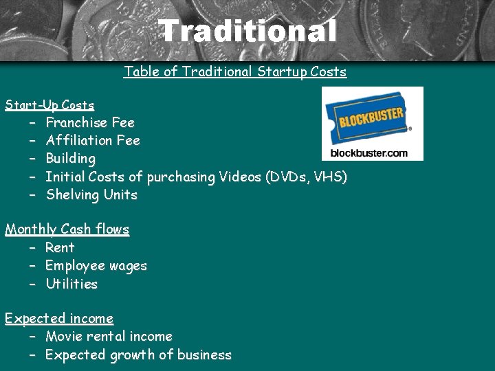 Traditional Table of Traditional Startup Costs Start-Up Costs – – – Franchise Fee Affiliation