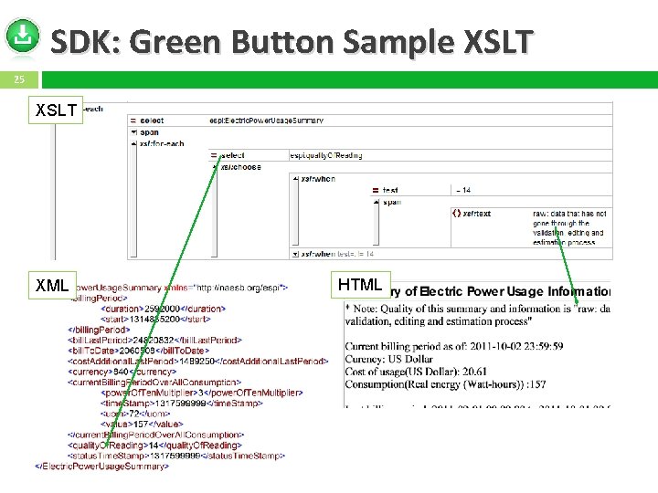 SDK: Green Button Sample XSLT 25 XSLT XML HTML 