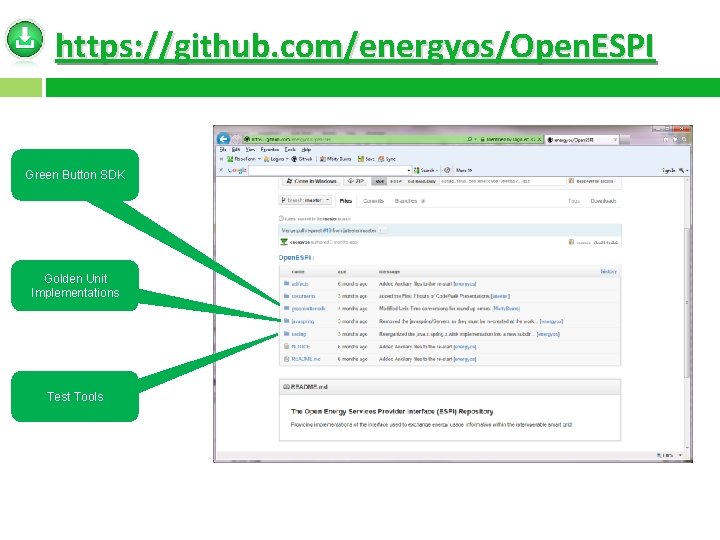 https: //github. com/energyos/Open. ESPI Green Button SDK Golden Unit Implementations Test Tools 