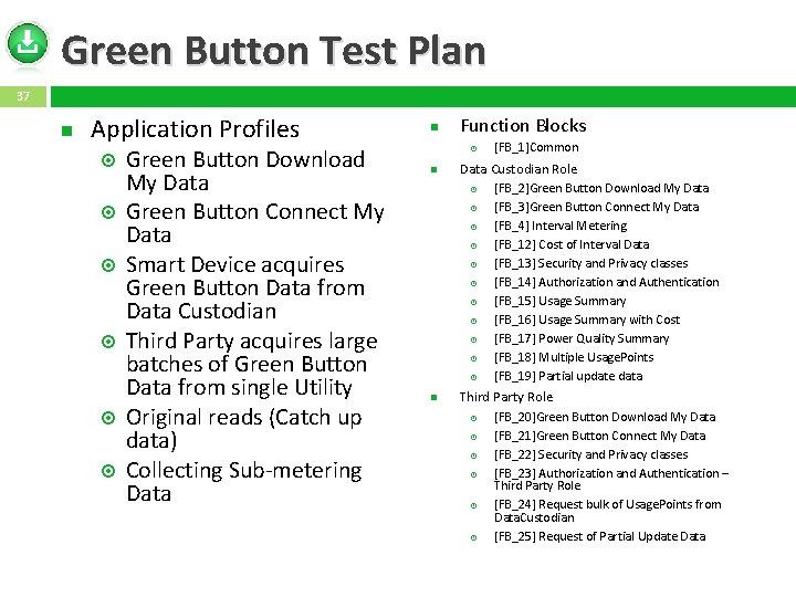 Green Button Test Plan 37 Application Profiles Green Button Download My Data Green Button